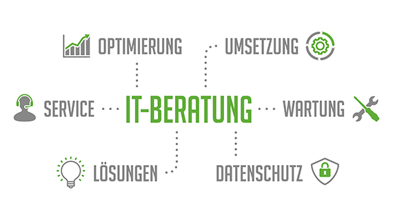 uebersicht